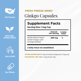 Ginkgo Capsules
