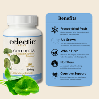 Gotu Kola