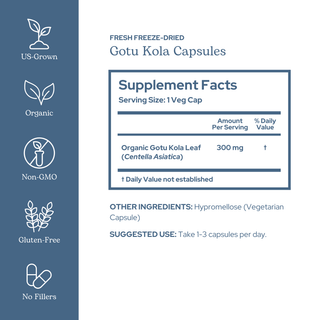 Gotu Kola Capsules