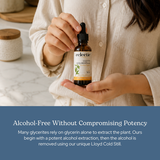 Goldenseal Liquid