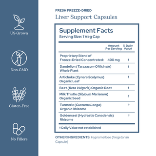 Liver Support