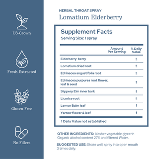 Lomatium Elderberry Throat Spray