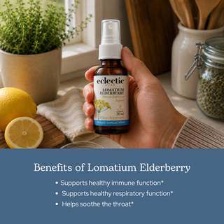 Lomatium Elderberry Throat Spray