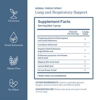 Lung and Respiratory Support Throat Spray