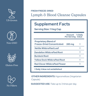 Lymph & Blood Cleanse Capsules