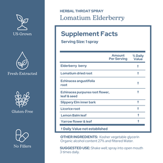Lomatium Elderberry Throat Spray