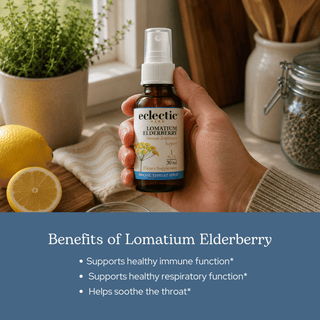 Lomatium Elderberry Throat Spray