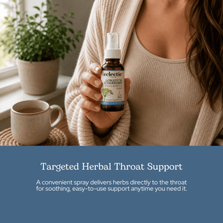 Lomatium Elderberry Throat Spray