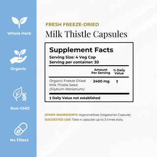 Milk Thistle Capsules