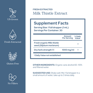Milk Thistle Extract