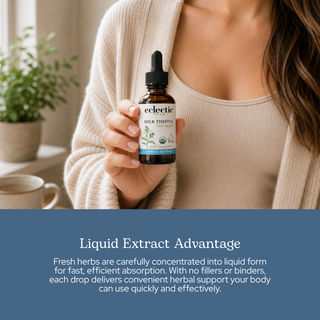 Milk Thistle Extract