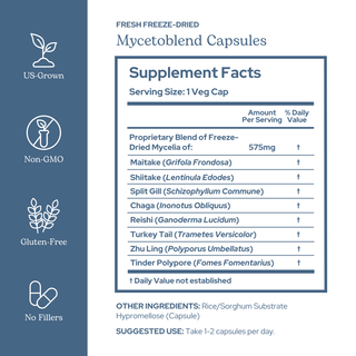 Mycetoblend Mushroom Capsules