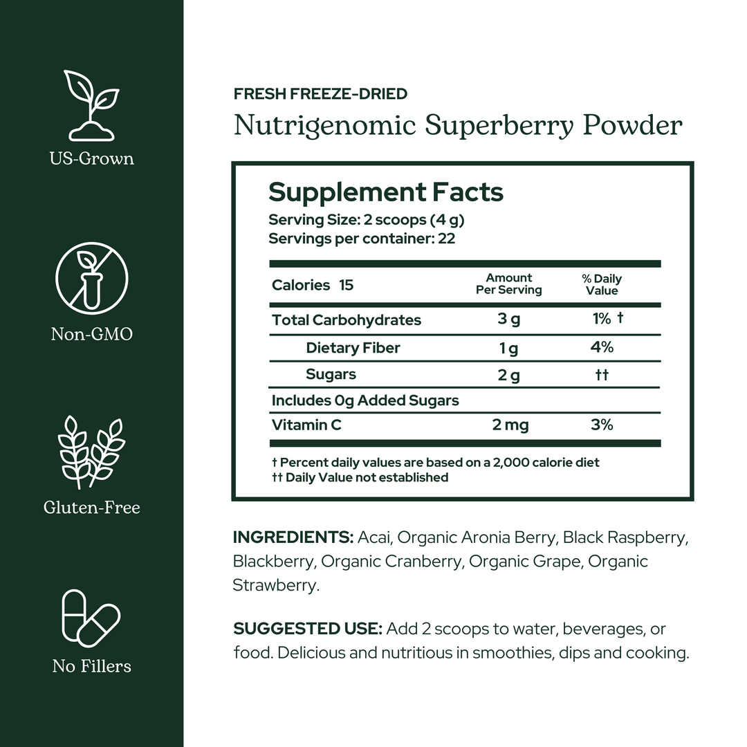 Nutrigenomic Superberry Powder