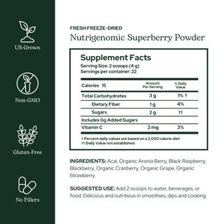 Nutrigenomic Superberry Powder