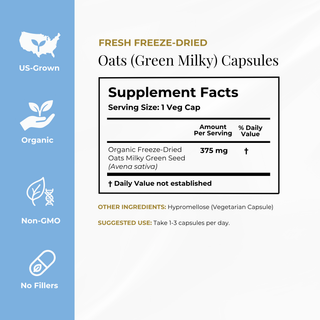 A product information graphic for Fresh Freeze-Dried Oats (Green Milky) Capsules. The left side has a light blue vertical banner with white icons and text reading US-Grown, Organic, Non-GMO, and No Fillers.