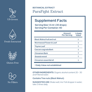 ParaFight Extract