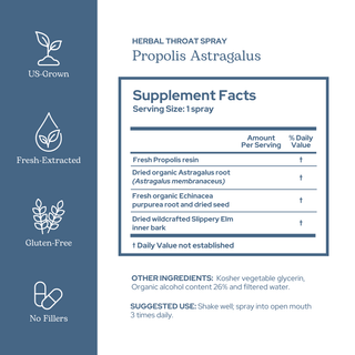 Propolis Astragalus Throat Spray