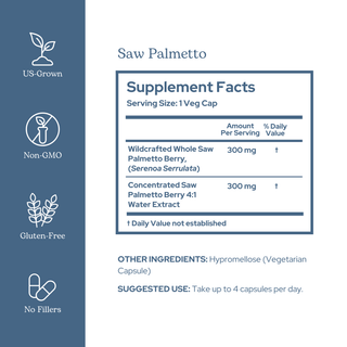 Saw Palmetto Capsules